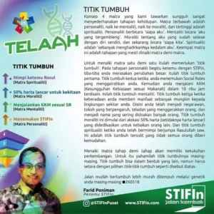4-Titik-Tumbuh-Matra-Kecerdasan-STIFIn