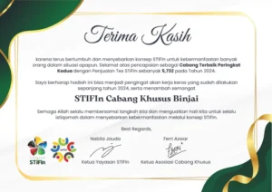 Cabang-STIFIn-Terbaik-STIFIn-Brain