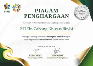 Cabang-STIFIn-Terbaik-STIFIn-Brain-Transaksi-ID-Terbanyak