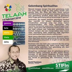 Gelombang-Otak-Spiritual-Pada-Manusia