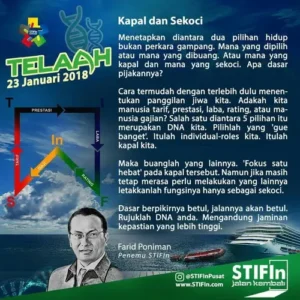 Menentukan-Panggilan-Jiwa-Dengan-STIFIn