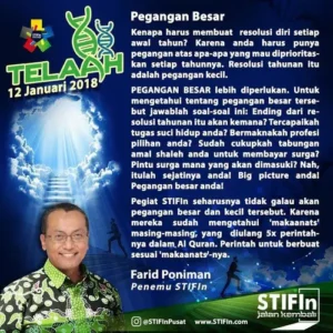 Resolusi-Diri-Sendiri