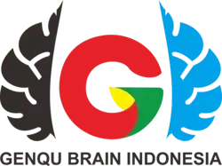 STIFIn-Genqu-Brain-Indonesia