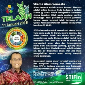 Skema-Alam-Semesta-Pada-Sifat-Dasar-Manusia