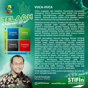 VUCA-Dalam-Dunia-Bisnis
